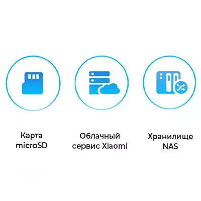 IP камера видеонаблюдения Xiaomi 3K CW500 (MJSXJ07HL) - фото 11 IP камера видеонаблюдения Xiaomi 3K CW500 (MJSXJ07HL) - фото 11