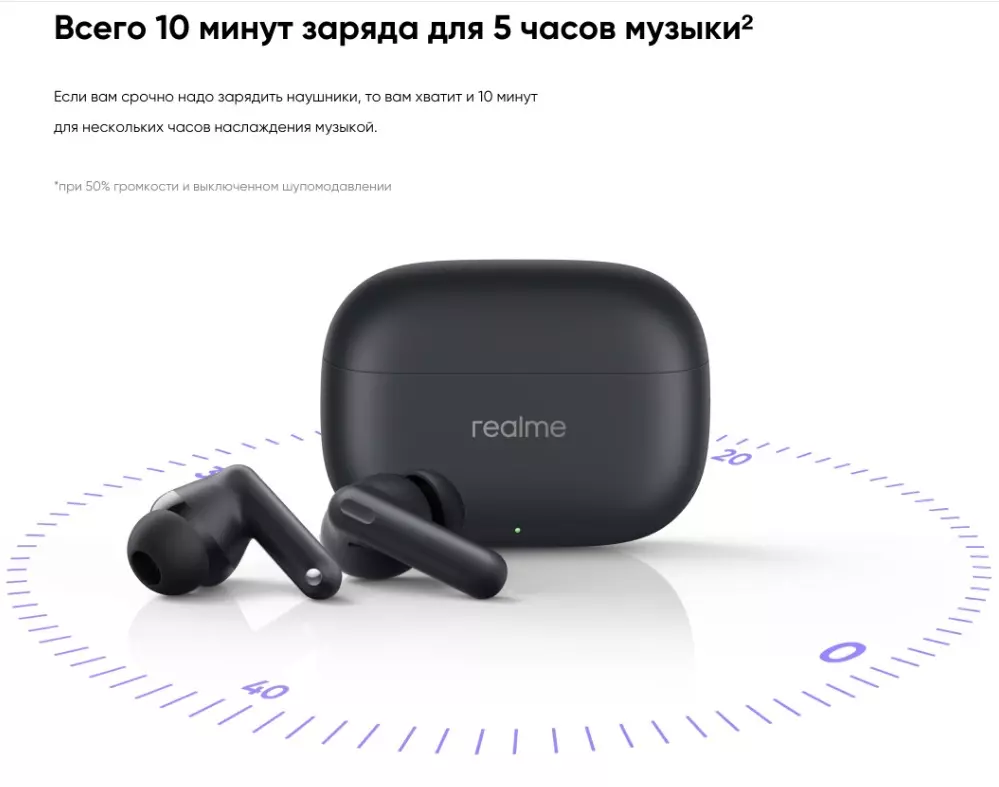 Беспроводные наушники Realme Buds T310 (RMA2303) - фото 10 Беспроводные наушники Realme Buds T310 (RMA2303) - фото 10