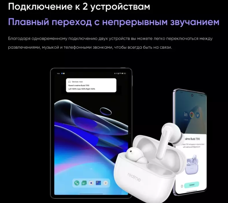 Беспроводные наушники Realme Buds T310 (RMA2303) - фото 11 Беспроводные наушники Realme Buds T310 (RMA2303) - фото 11