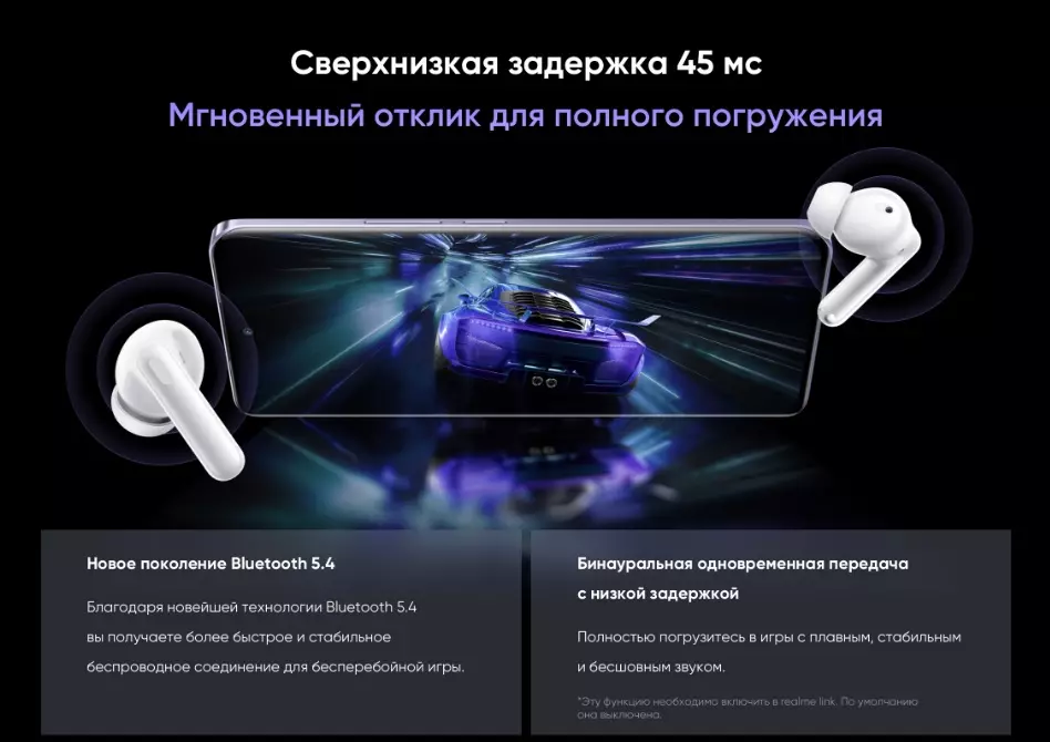 Беспроводные наушники Realme Buds T310 (RMA2303) - фото 12 Беспроводные наушники Realme Buds T310 (RMA2303) - фото 12