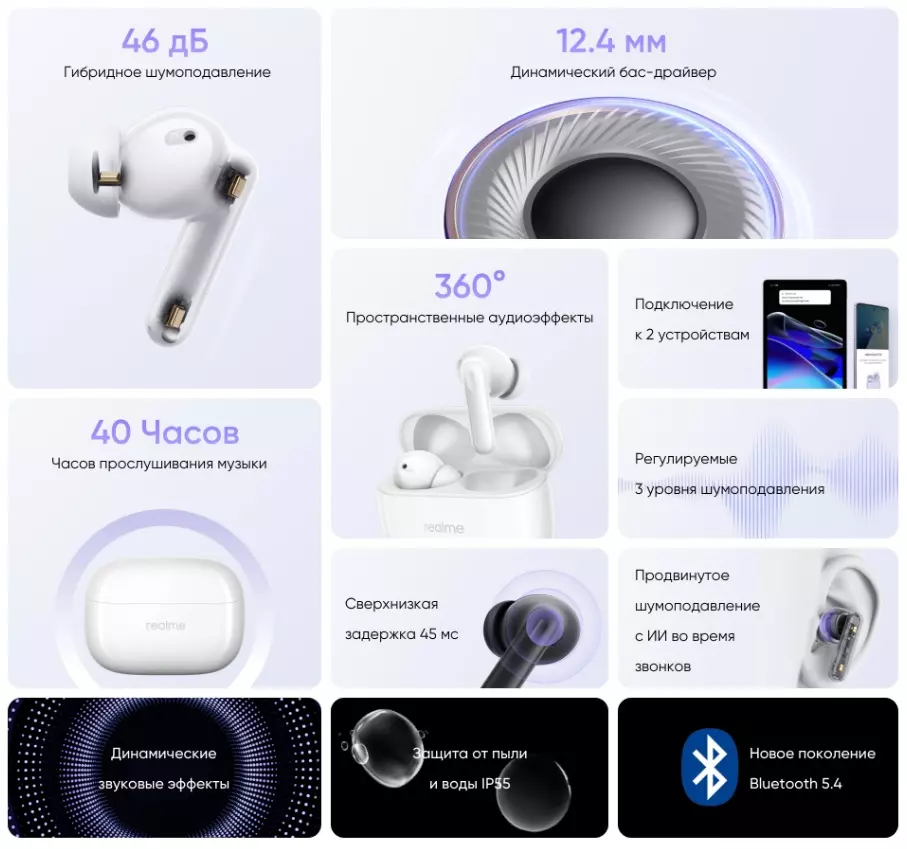 Беспроводные наушники Realme Buds T310 (RMA2303) - фото 2 Беспроводные наушники Realme Buds T310 (RMA2303) - фото 2
