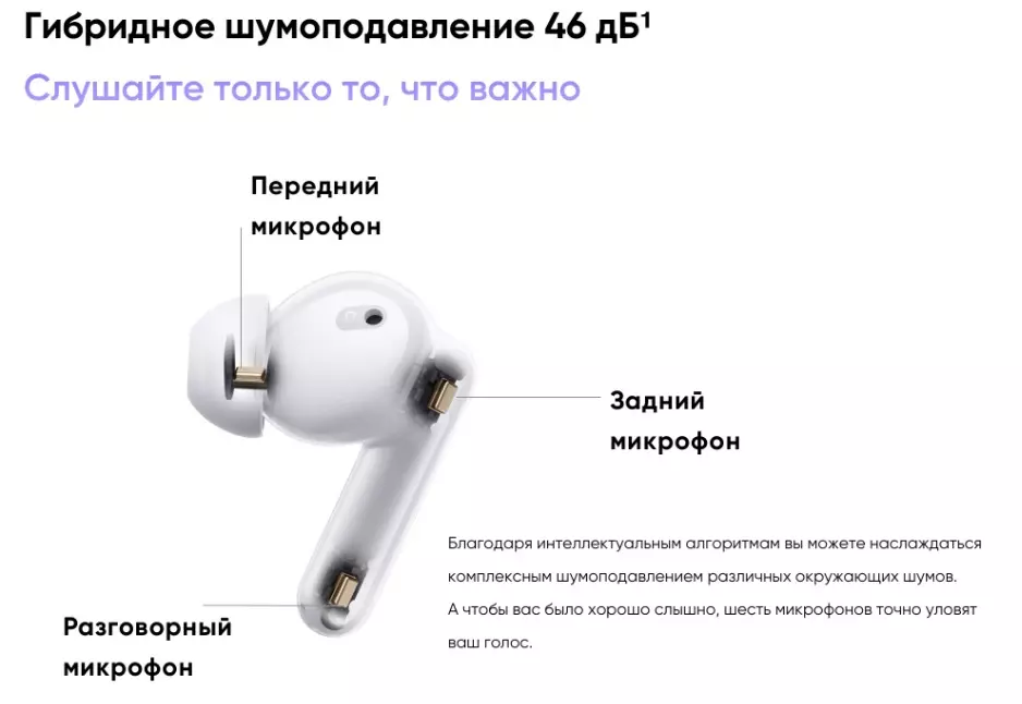 Беспроводные наушники Realme Buds T310 (RMA2303) - фото 3 Беспроводные наушники Realme Buds T310 (RMA2303) - фото 3
