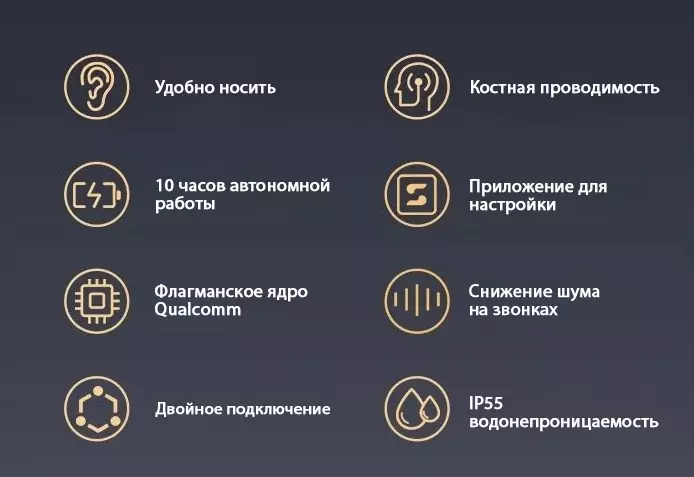 Беспроводные наушники с костной проводимостью Haylou BC04 - фото 2 Беспроводные наушники с костной проводимостью Haylou BC04 - фото 2