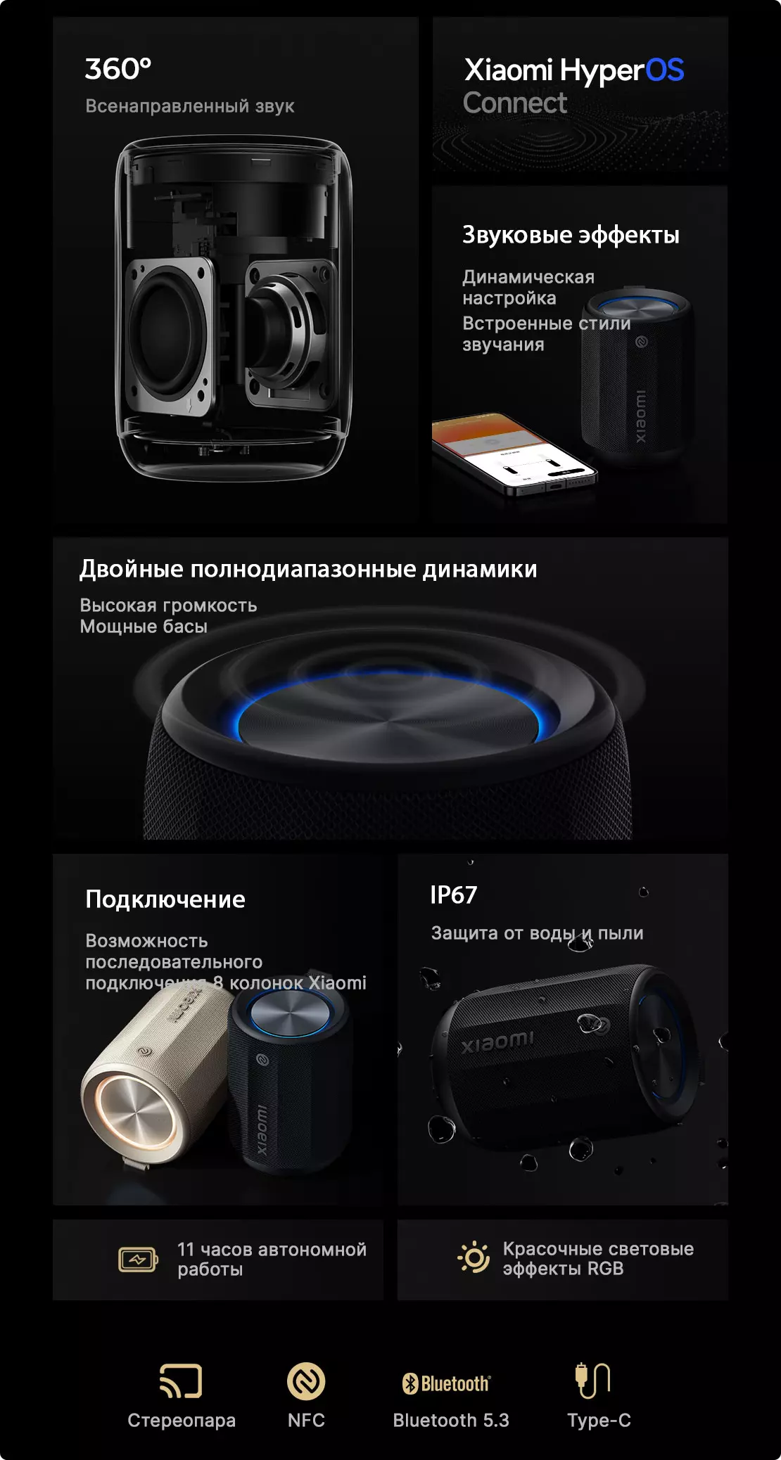 Колонка портативная Xiaomi Bluetooth Speaker Mini (ASM01G) - фото 2 Колонка портативная Xiaomi Bluetooth Speaker Mini (ASM01G) - фото 2