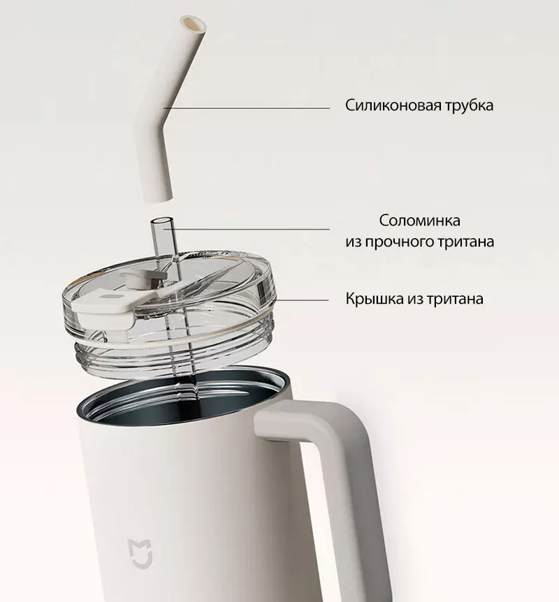 Термокружка Xiaomi Mijia Sippy Cup (MJXGB01RM) 1Л - фото 8