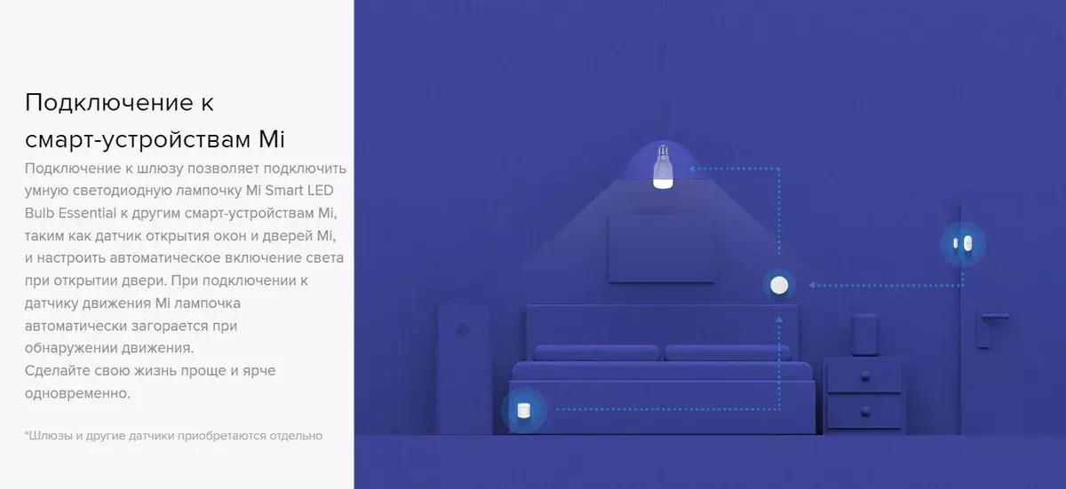 Лампа светодиодная Xiaomi Mi LED Smart Bulb Essential White and Color E27 9W (MJDPL01YL) - фото 7 Лампа светодиодная Xiaomi Mi LED Smart Bulb Essential White and Color E27 9W (MJDPL01YL) - фото 7