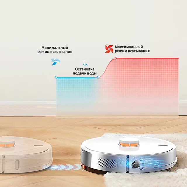 Робот-пылесос Lydsto Robot Vacuum R1 Edge - фото 10 Робот-пылесос Lydsto Robot Vacuum R1 Edge - фото 10