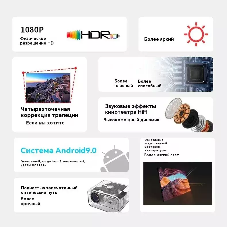 Проектор Xiaomi SEASE Projector-CY900 - фото 2 Проектор Xiaomi SEASE Projector-CY900 - фото 2
