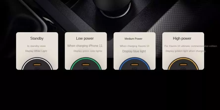 Автомобильное зарядное устройство Xiaomi Car Charger 1A1C 100W + кабель MDY-16-ER - фото 9 Автомобильное зарядное устройство Xiaomi Car Charger 1A1C 100W + кабель MDY-16-ER - фото 9