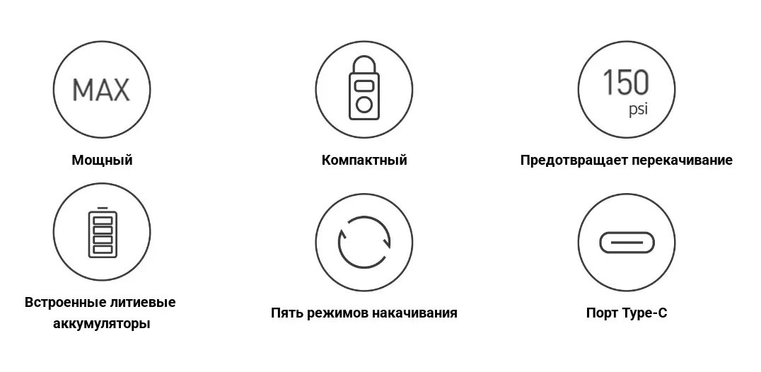 Электрический насос с датчиком давления Xiaomi Mijia Electric Pump 1S (MJCQB05QJ) - фото 2 Электрический насос с датчиком давления Xiaomi Mijia Electric Pump 1S (MJCQB05QJ) - фото 2