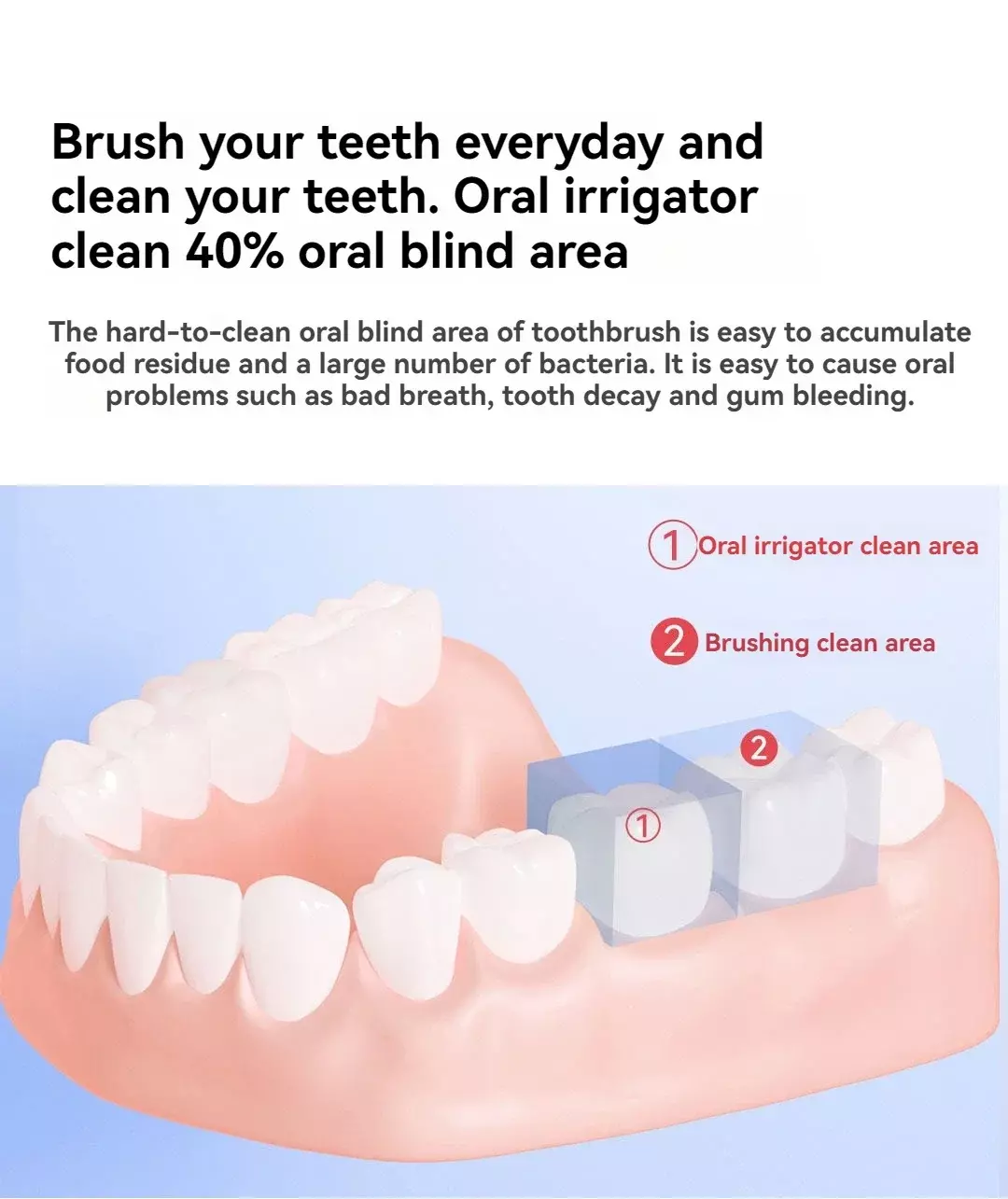 Ирригатор Xiaomi ENPULY Electric Teeth Flosser Smoked W1 Plus - фото 5
