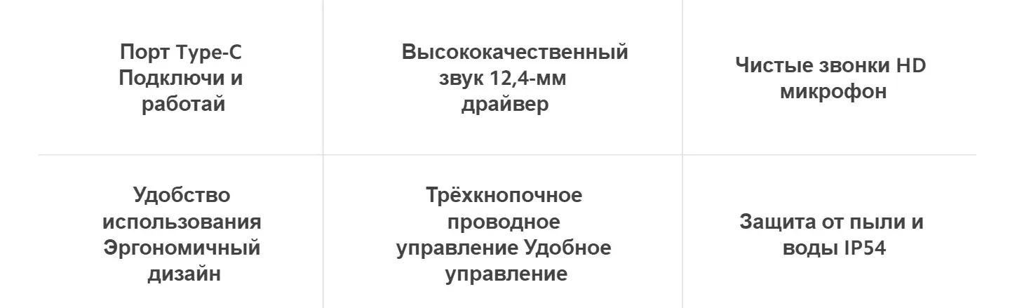 Проводные наушники Xiaomi Type-C Earphones (BHR8931GL / M2413E1) - фото 2 Проводные наушники Xiaomi Type-C Earphones (BHR8931GL / M2413E1) - фото 2