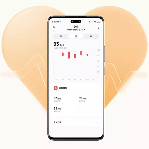 Умные весы Xiaomi Eight Electrode Body Fat - фото 5 Умные весы Xiaomi Eight Electrode Body Fat - фото 5