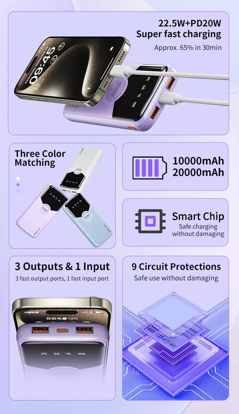 Внешний аккумулятор WEKOME WP-43 Power Bank 10000 mAh - фото 2 Внешний аккумулятор WEKOME WP-43 Power Bank 10000 mAh - фото 2