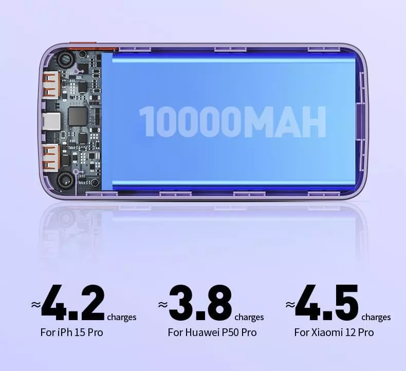 Внешний аккумулятор WEKOME WP-43 Power Bank 10000 mAh - фото 3 Внешний аккумулятор WEKOME WP-43 Power Bank 10000 mAh - фото 3