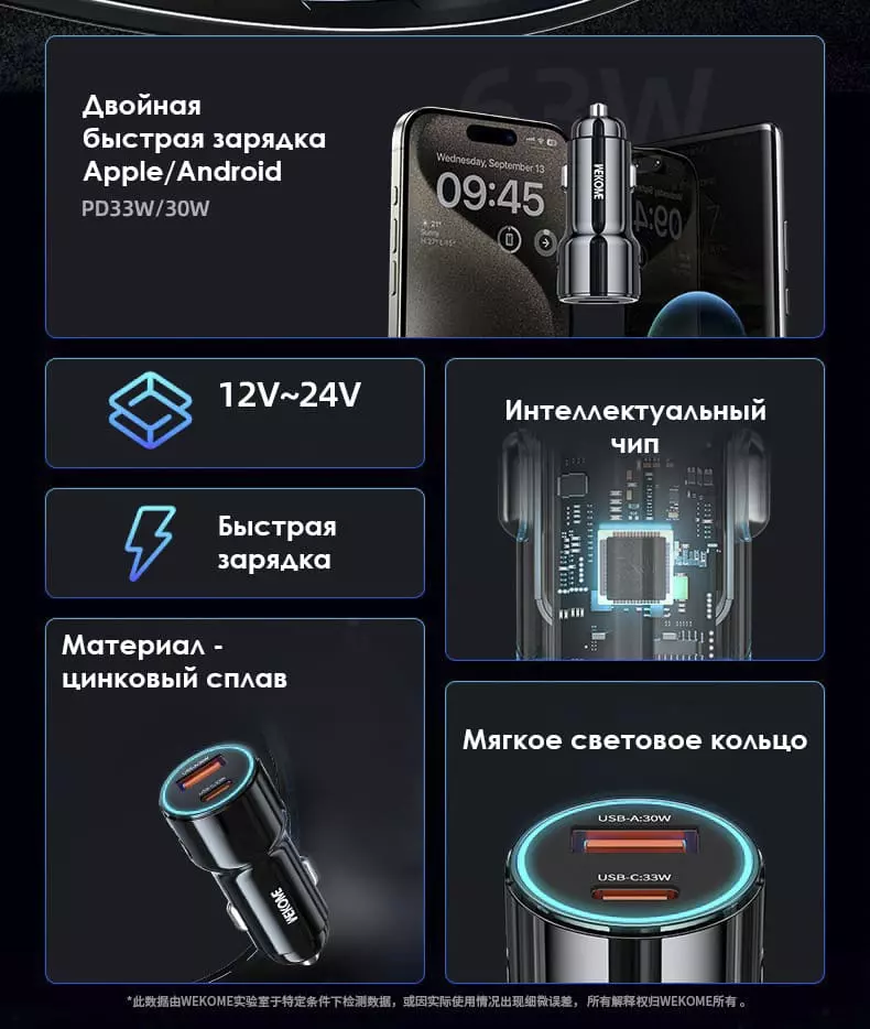 Автомобильное зарядное устройство WEKOME WP-C49 30W - фото 2 Автомобильное зарядное устройство WEKOME WP-C49 30W - фото 2