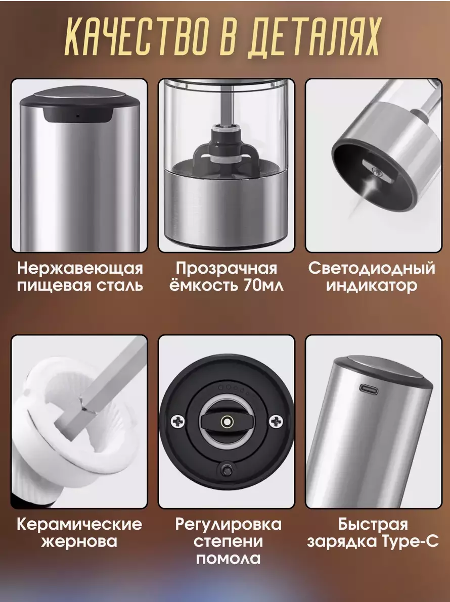 Набор электрических мельниц Circle Joy Electric Grinder Set (KYMQ-33A-H-BS) - фото 5 Набор электрических мельниц Circle Joy Electric Grinder Set (KYMQ-33A-H-BS) - фото 5