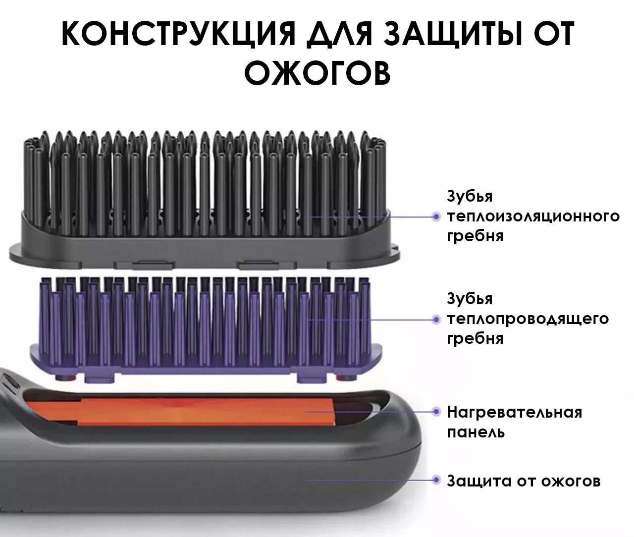 Умный беспроводной выпрямитель для волос Lowra rouge SL-620 - фото 6 Умный беспроводной выпрямитель для волос Lowra rouge SL-620 - фото 6