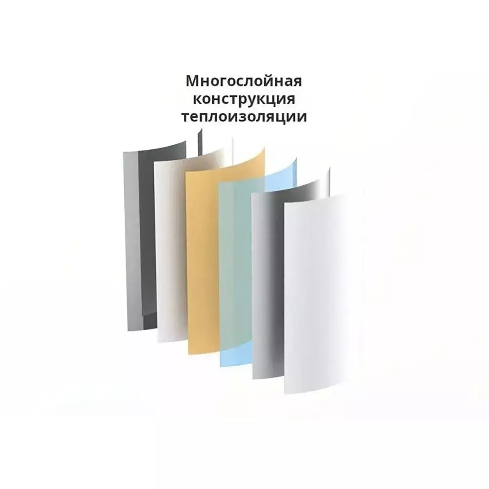 Термокувшин Xiaomi Mijia (MJBWH03PL) - фото 6