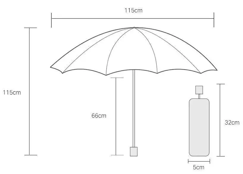 Зонт 90 Points NINETYGO Large And Convenient All-Purpose Umbrella - фото 10 Зонт 90 Points NINETYGO Large And Convenient All-Purpose Umbrella - фото 10