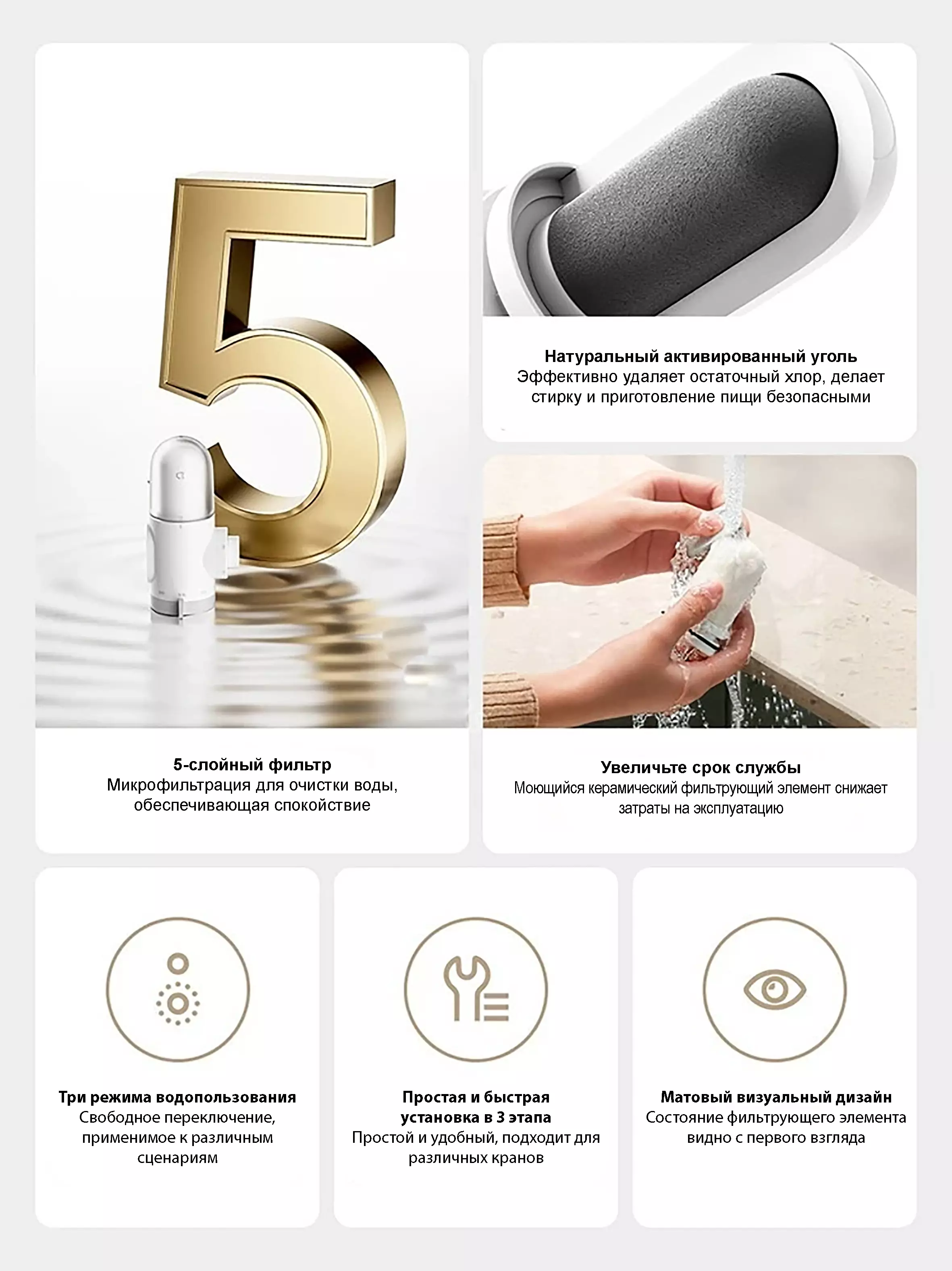Фильтр-насадка на кран Xiaomi Mijia Faucet Water Purifier 2 (MJLTJSQDB01) - фото 11 Фильтр-насадка на кран Xiaomi Mijia Faucet Water Purifier 2 (MJLTJSQDB01) - фото 11