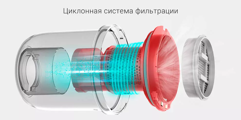 Пылесос Deerma VC20 Plus Wireless Vacuum Cleaner - фото 8 Пылесос Deerma VC20 Plus Wireless Vacuum Cleaner - фото 8