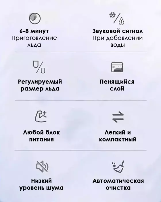 Ледогенератор Xiaomi Smart Ice Maker (CKGO-I5) - фото 2 Ледогенератор Xiaomi Smart Ice Maker (CKGO-I5) - фото 2