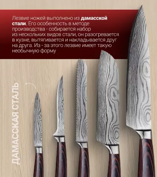 Набор кухонных ножей Spetime 5-Pieces Kitchen Knife Set Red (G05-RE) - фото 5 Набор кухонных ножей Spetime 5-Pieces Kitchen Knife Set Red (G05-RE) - фото 5