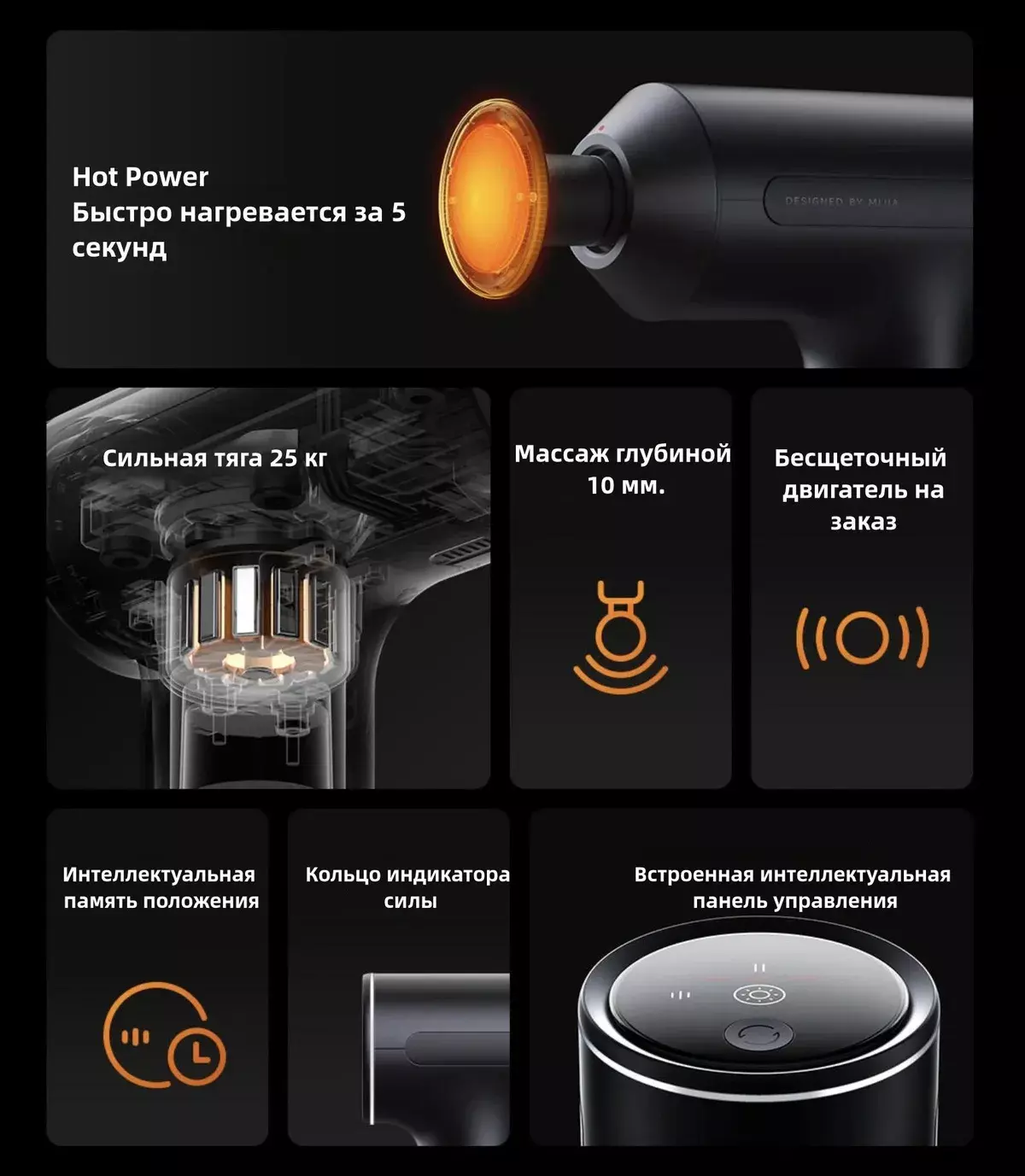 Массажный пистолет Xiaomi Mijia Smart Fascia Gun H3 (MJJMQ06YM) - фото 2 Массажный пистолет Xiaomi Mijia Smart Fascia Gun H3 (MJJMQ06YM) - фото 2
