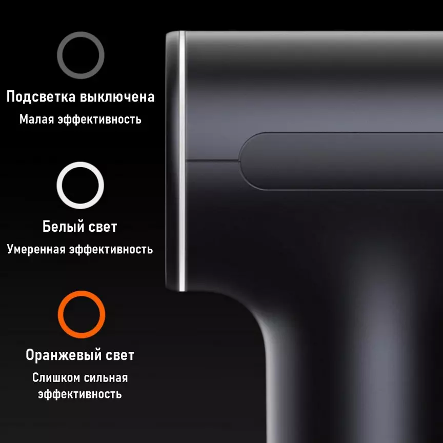 Массажный пистолет Xiaomi Mijia Smart Fascia Gun H3 (MJJMQ06YM) - фото 9 Массажный пистолет Xiaomi Mijia Smart Fascia Gun H3 (MJJMQ06YM) - фото 9