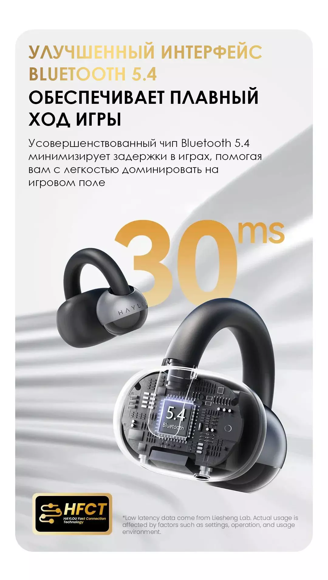 Беспроводные наушники Haylou Airfree OW3 - фото 12 Беспроводные наушники Haylou Airfree OW3 - фото 12