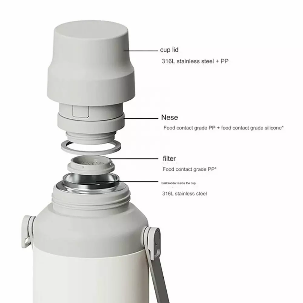 Термос Xiaomi Mijia Big Belly Thermos Cup (MJDDB01PL) 1л - фото 11 Термос Xiaomi Mijia Big Belly Thermos Cup (MJDDB01PL) 1л - фото 11