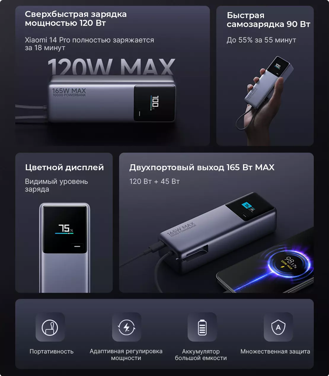 Внешний аккумулятор Xiaomi Power Bank 10000mAh 165W (PB1165MI) - фото 2