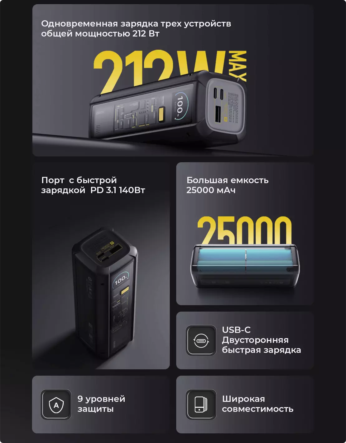 Внешний аккумулятор Xiaomi Power Bank 25000мАh 212Вт (P03MI) - фото 2 Внешний аккумулятор Xiaomi Power Bank 25000мАh 212Вт (P03MI) - фото 2