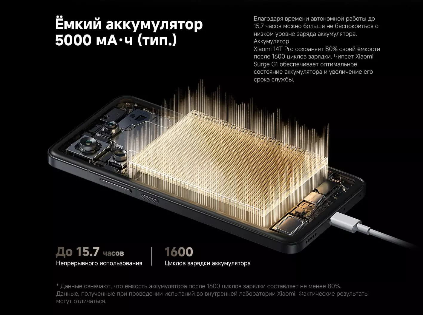 Xiaomi 14T Pro 5G 12/512GB - фото 10 Xiaomi 14T Pro 5G 12/512GB - фото 10