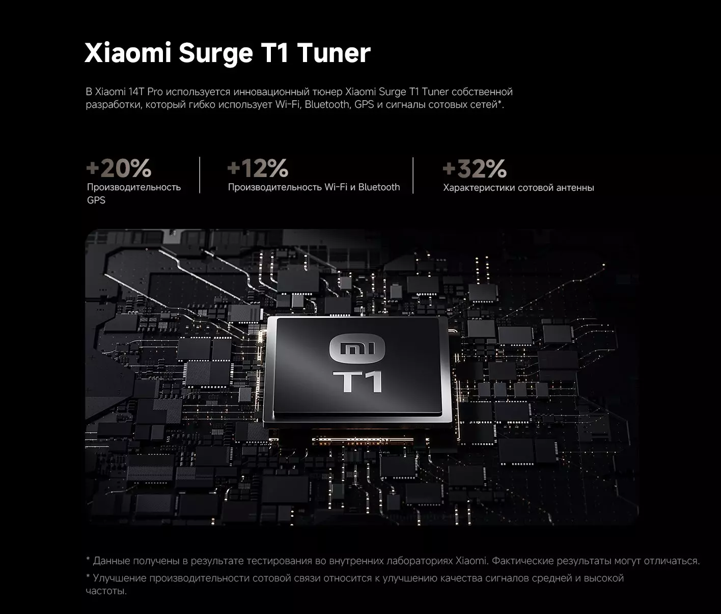 Xiaomi 14T Pro 5G 12/512GB - фото 11 Xiaomi 14T Pro 5G 12/512GB - фото 11