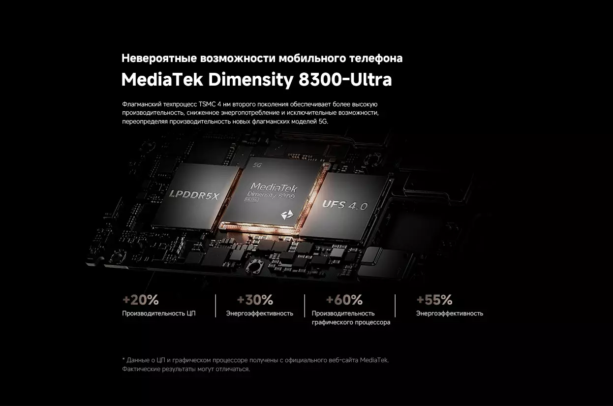 Xiaomi 14T 5G 12/256GB - фото 4 Xiaomi 14T 5G 12/256GB - фото 4