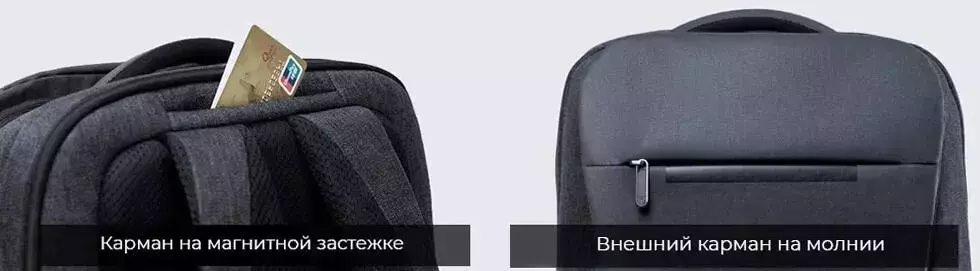 Рюкзак Xiaomi Business Travel Multifunctional Backpack 2 (26L) - фото 7