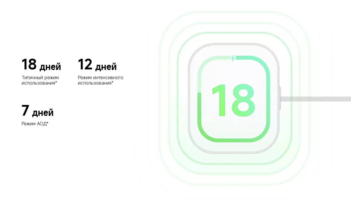 Смарт-часы Redmi Watch 5 Lite - фото 9 Смарт-часы Redmi Watch 5 Lite - фото 9