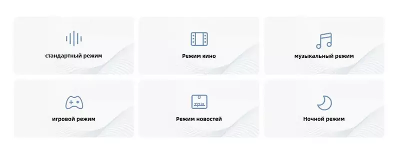 Саундбар Xiaomi TV Soundbar 2.1 (SNS4MB-21) - фото 6 Саундбар Xiaomi TV Soundbar 2.1 (SNS4MB-21) - фото 6