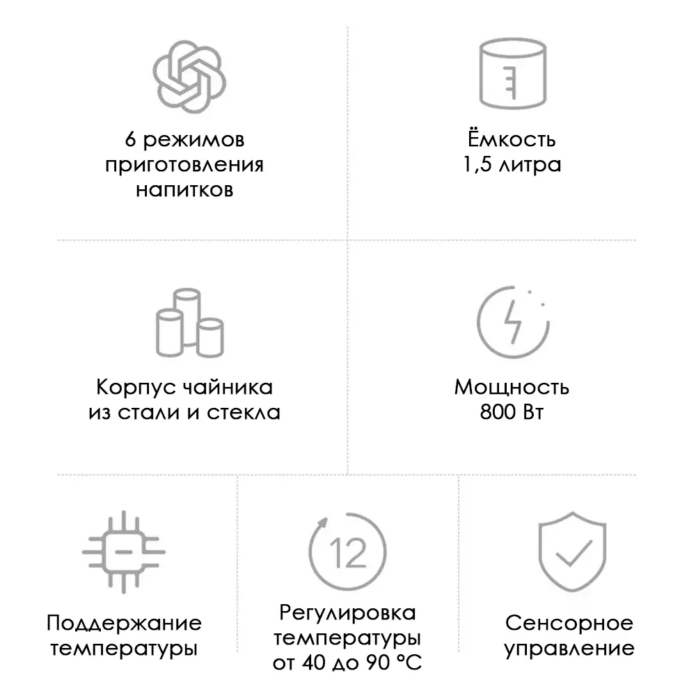 Электрочайник Xiaomi Mijia Multifunctional Health Pot N1 (MJDGNYSH01DEM) 1.5L - фото 2 Электрочайник Xiaomi Mijia Multifunctional Health Pot N1 (MJDGNYSH01DEM) 1.5L - фото 2