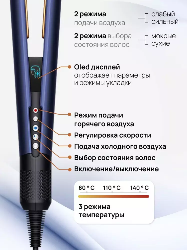 Выпрямитель для волос SenCiciMen X10 - фото 2