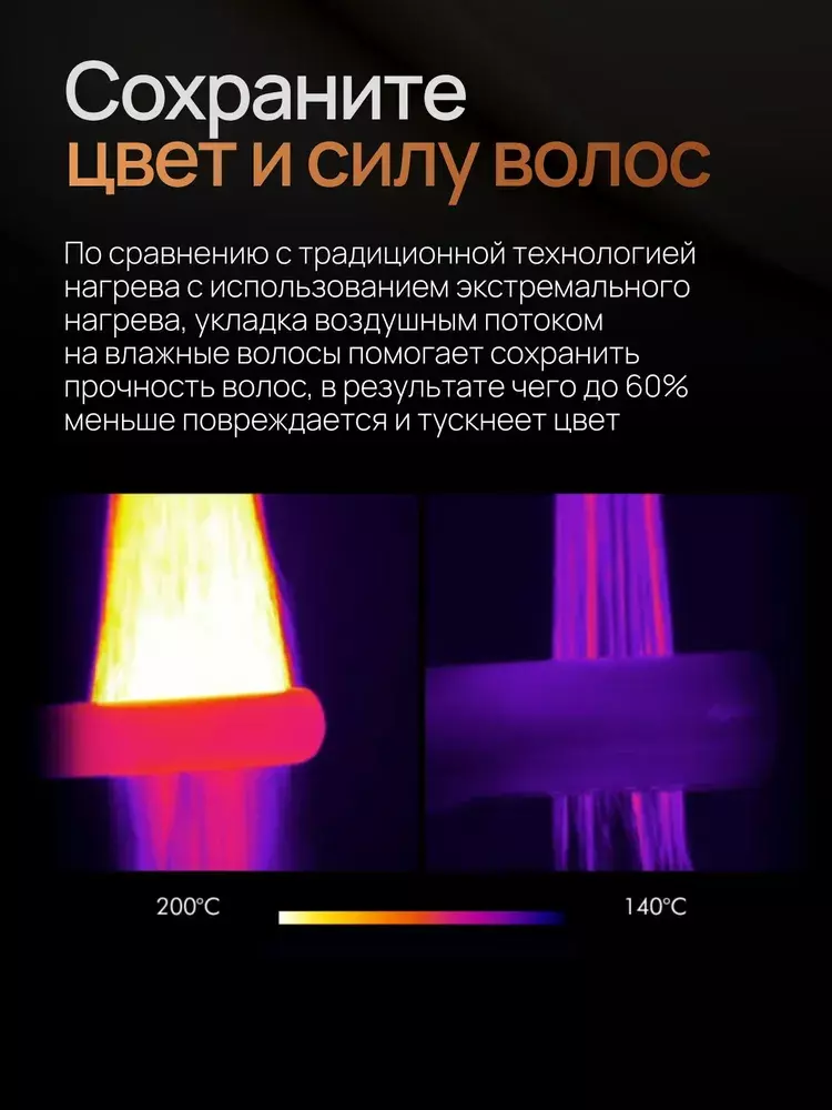 Выпрямитель для волос SenCiciMen X10 - фото 6