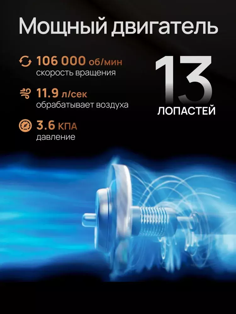 Выпрямитель для волос SenCiciMen X10 - фото 8