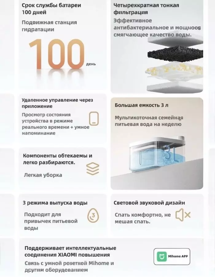 Умная беспроводная поилка Xiaomi Smart Pet Fountain 2, 3L (XMCWYSJ02) - фото 10 Умная беспроводная поилка Xiaomi Smart Pet Fountain 2, 3L (XMCWYSJ02) - фото 10