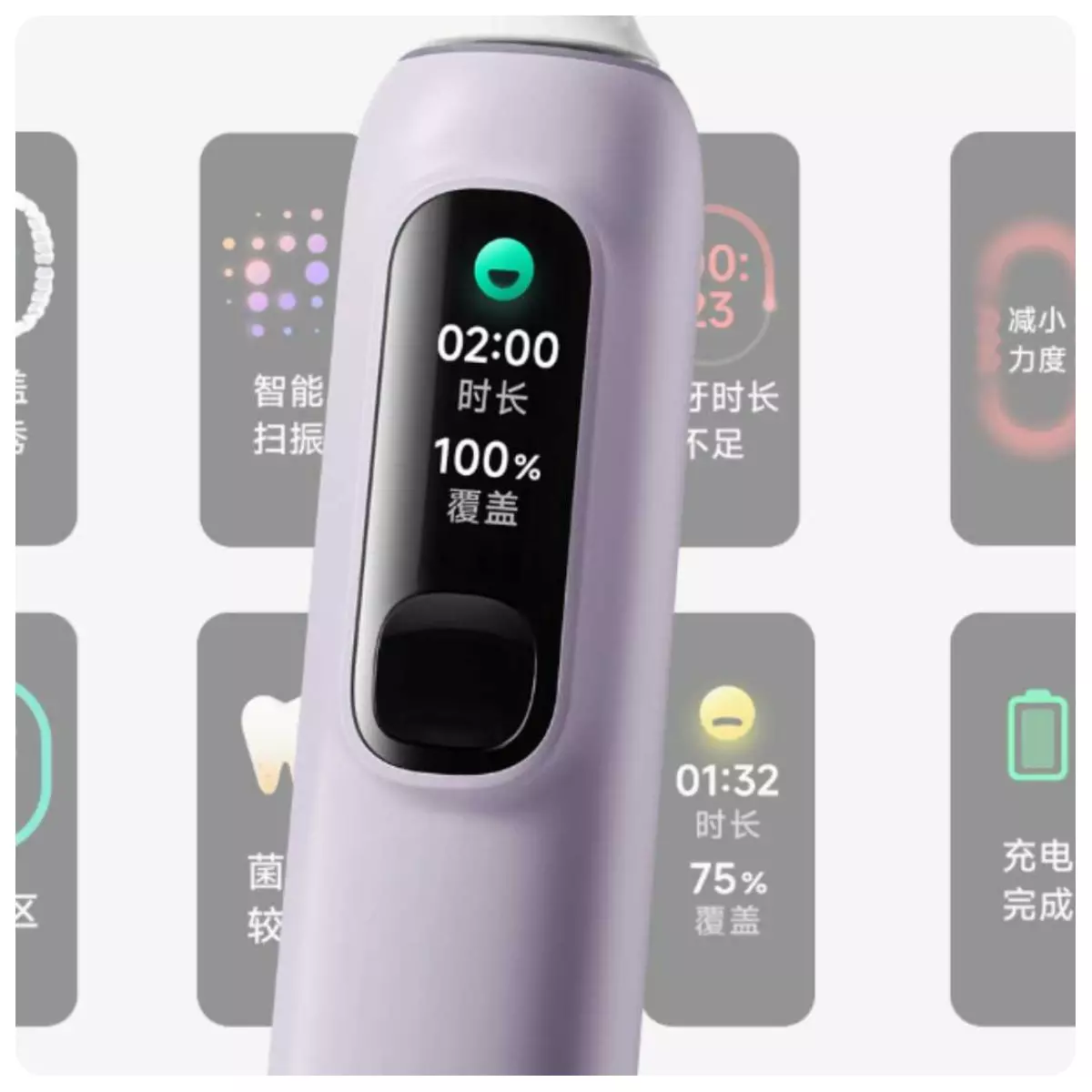 Электрическая зубная щетка Xiaomi Mijia Sonic Electric Toothbrush Pro (MES610) - фото 4 Электрическая зубная щетка Xiaomi Mijia Sonic Electric Toothbrush Pro (MES610) - фото 4