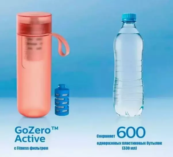 Бутылка-фильтр для фитнеса Philips GoZero 590 мл (AWP2712RDR/31) - фото 6 Бутылка-фильтр для фитнеса Philips GoZero 590 мл (AWP2712RDR/31) - фото 6