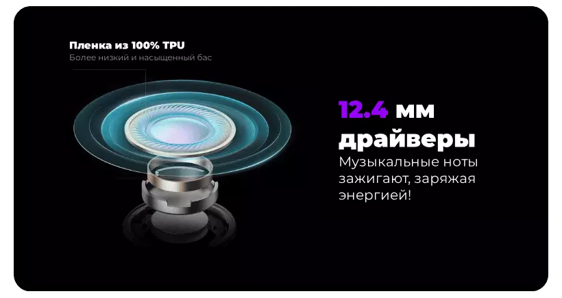 Беспроводные наушники OnePlus Buds Ace 2 (E514A) - фото 5 Беспроводные наушники OnePlus Buds Ace 2 (E514A) - фото 5