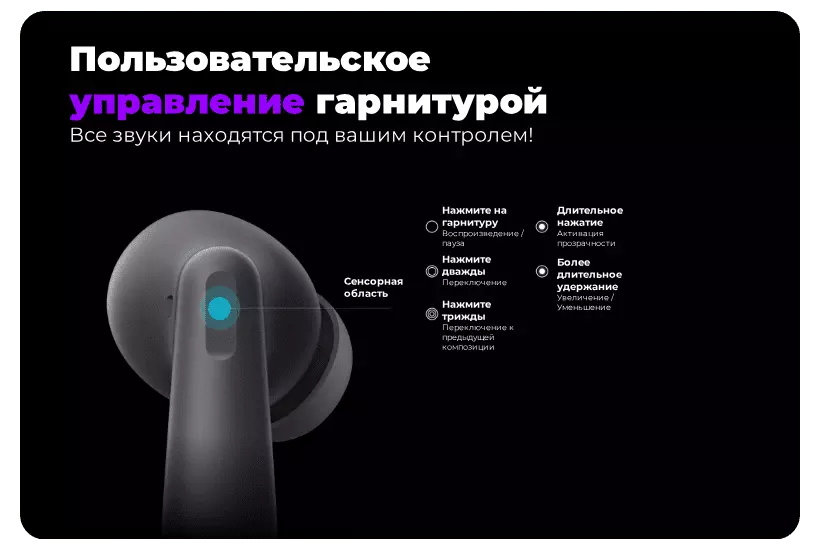 Беспроводные наушники OnePlus Buds Ace 2 (E514A) - фото 8 Беспроводные наушники OnePlus Buds Ace 2 (E514A) - фото 8