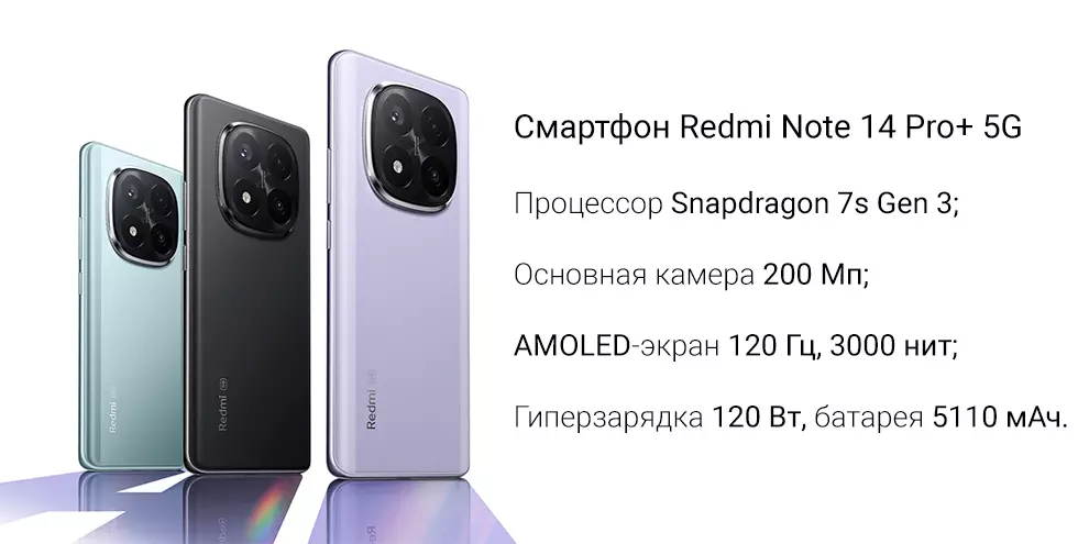 Купить Xiaomi Redmi Note 14 Pro Plus 5G 12/256GB - фото 1